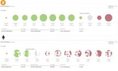 如何处理TP钱包转账异常问题：详细指南