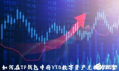 
如何在TP钱包中将YTB数字资产兑换为现金